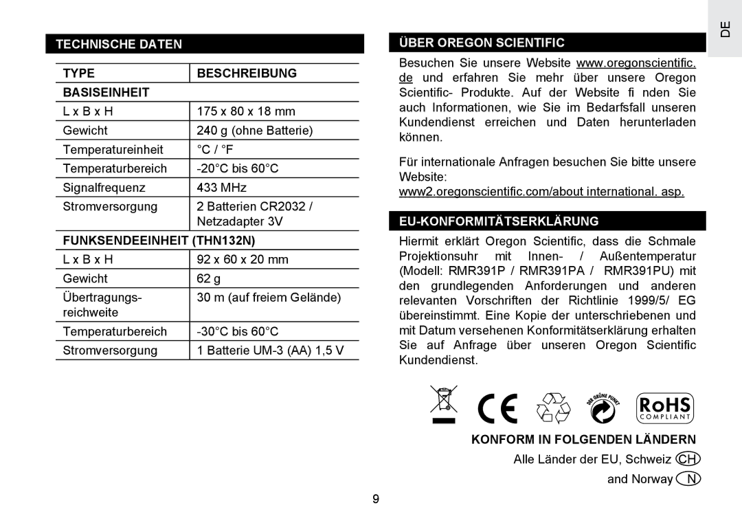 Oregon Scientific RMR391PU user manual Technische Daten, Über Oregon Scientific, Eu-Konformitätserklärung 