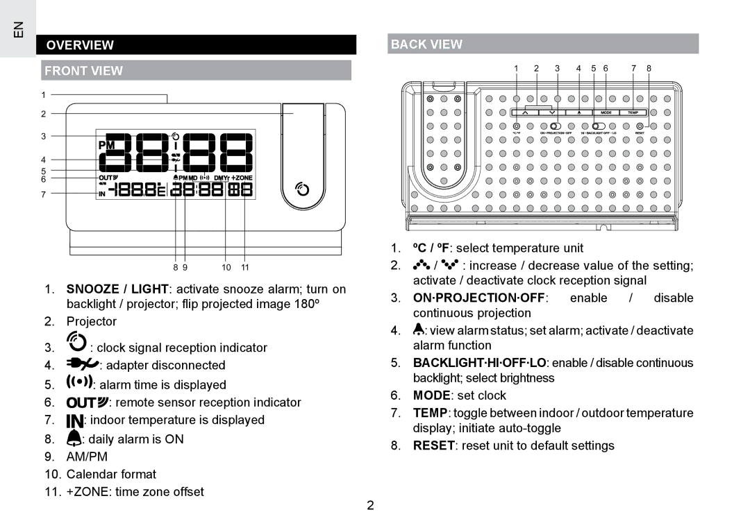 Oregon Scientific RMR391PU user manual Overview Front View, Back View 