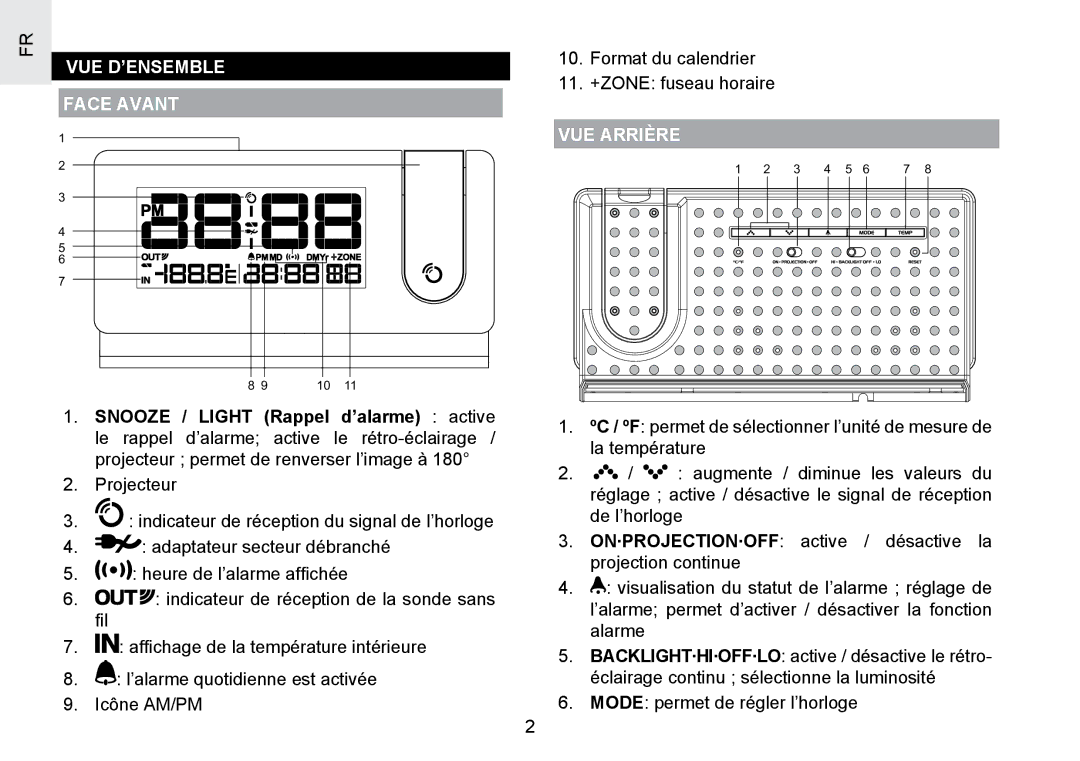 Oregon Scientific RMR391PU user manual VUE D’ENSEMBLE Face Avant, VUE Arrière 