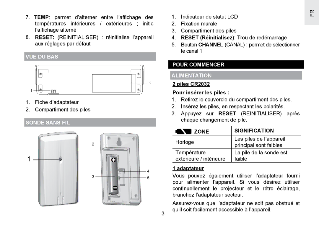 Oregon Scientific RMR391PU user manual Vue Du Bas, Sonde Sans FIL, Pour Commencer, Zone Signification 