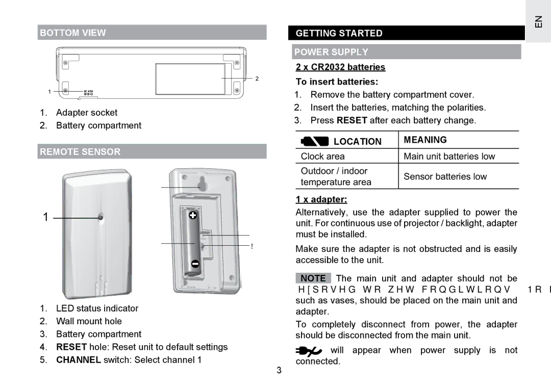 Oregon Scientific RMR391PU user manual Bottom View, Remote Sensor, Getting Started Power Supply, Location Meaning 