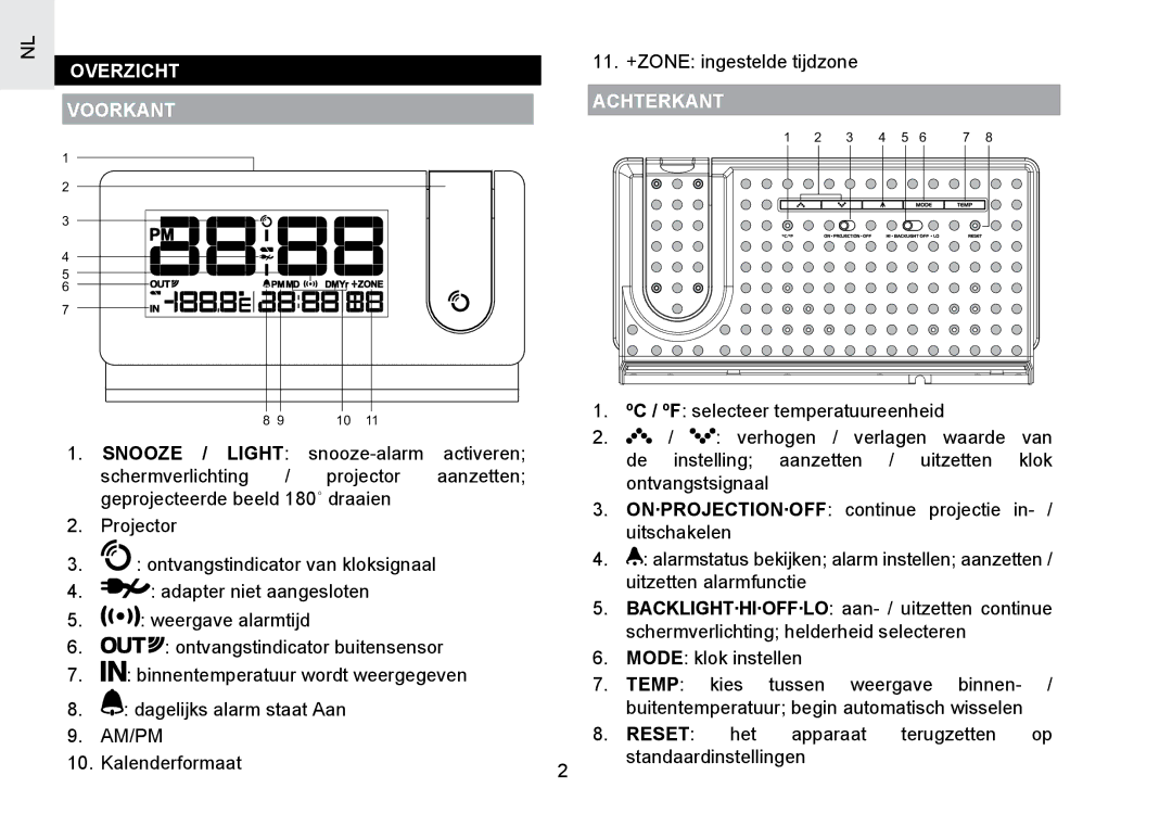 Oregon Scientific RMR391PU user manual Overzicht, Voorkant Achterkant, Snooze / Light, On·Projection·Off 