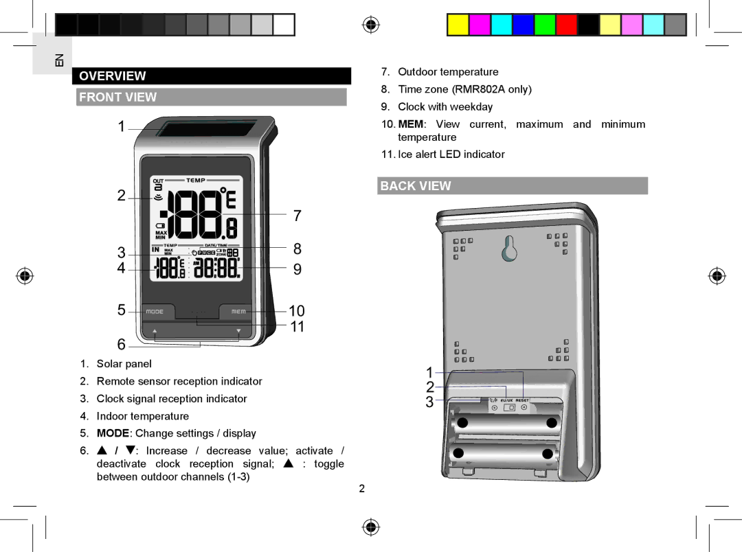 Oregon Scientific RMR802A user manual Overview Front View, Back View 