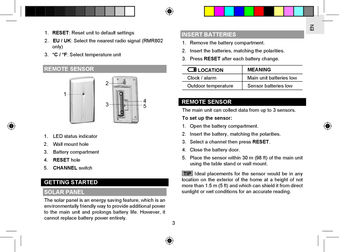 Oregon Scientific RMR802A Remote Sensor, Getting Started Solar Panel, Insert Batteries, Reset hole Channel switch 