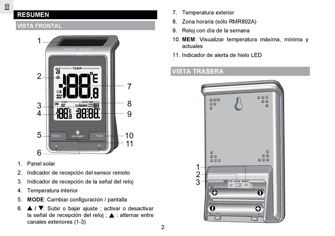 Oregon Scientific RMR802 user manual Resumen, Vista Trasera 