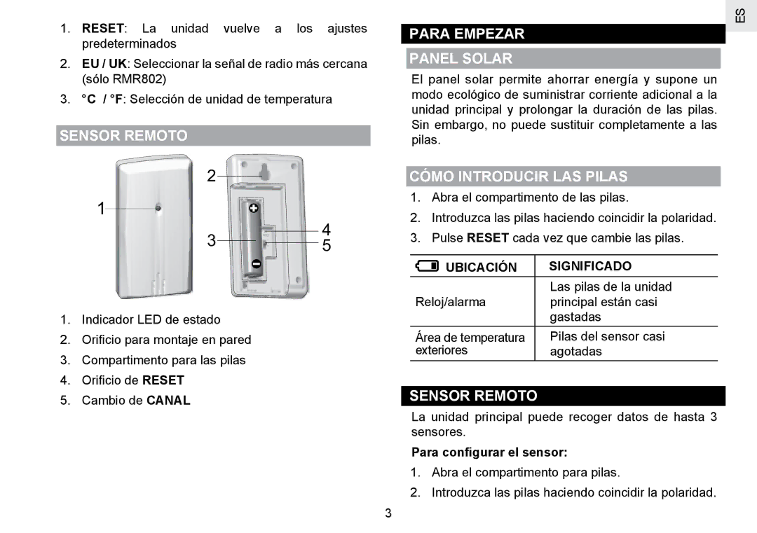 Oregon Scientific RMR802 Sensor Remoto, Para Empezar Panel Solar, Cómo Introducir LAS Pilas, Ubicación Significado 