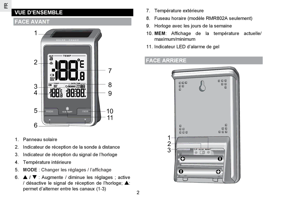 Oregon Scientific RMR802 user manual VUE D’ENSEMBLE Face Avant, Face Arriere 