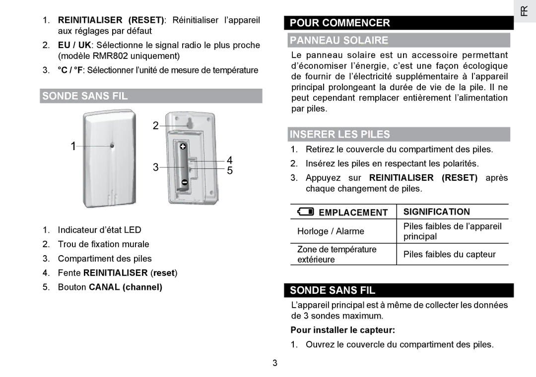 Oregon Scientific RMR802 Sonde Sans FIL, Pour Commencer Panneau Solaire, Inserer LES Piles, Emplacement Signification 