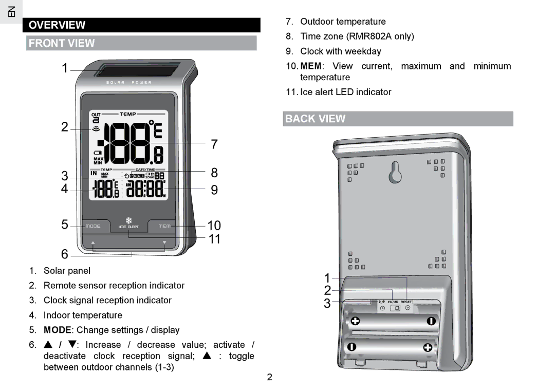 Oregon Scientific RMR802 user manual Overview Front View, Back View 