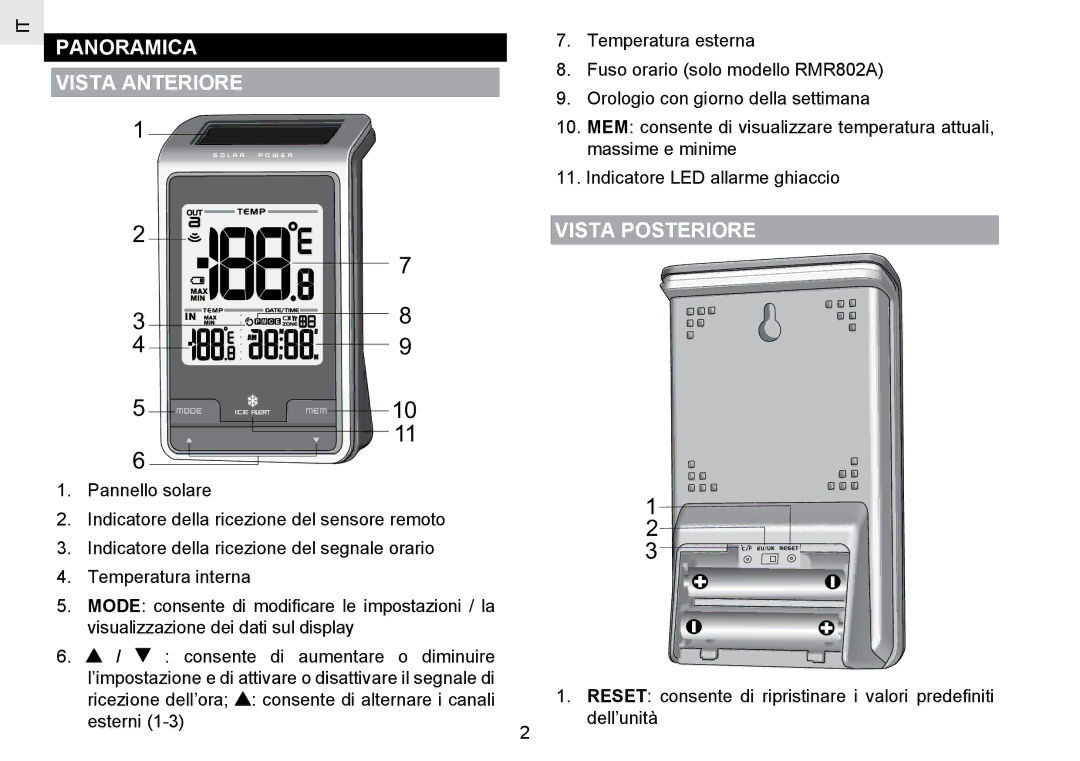 Oregon Scientific RMR802 user manual Panoramica Vista Anteriore, Vista Posteriore 