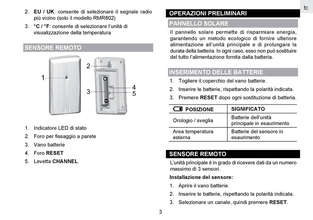 Oregon Scientific RMR802 user manual Sensore Remoto, Operazioni Preliminari Pannello Solare, Inserimento Delle Batterie 