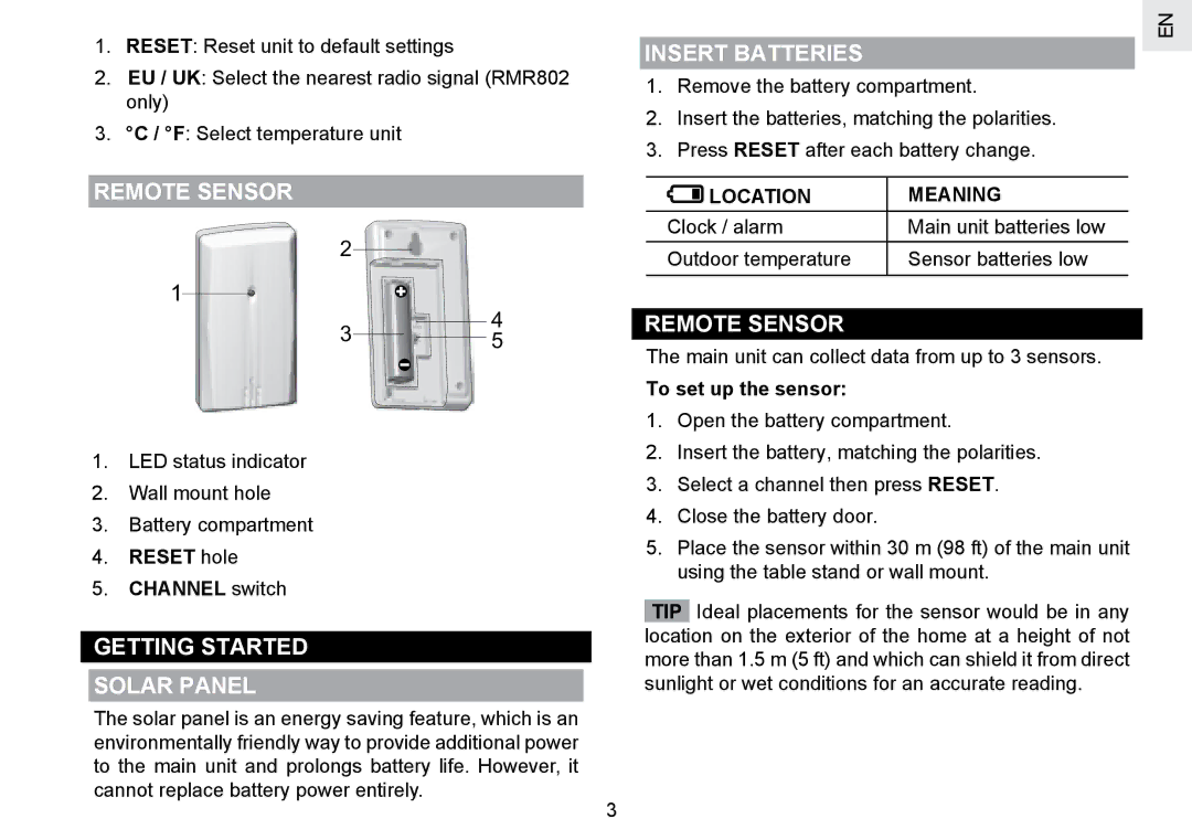 Oregon Scientific RMR802 user manual Remote Sensor, Getting Started Solar Panel, Insert Batteries, Location Meaning 