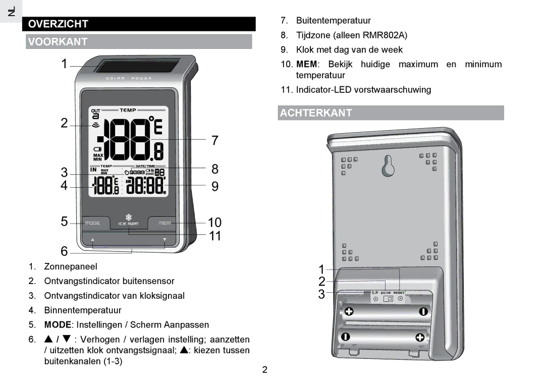 Oregon Scientific RMR802 user manual Overzicht Voorkant, Achterkant 