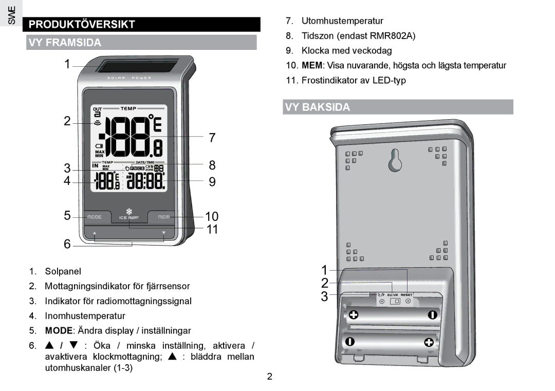 Oregon Scientific RMR802 user manual Produktöversikt VY Framsida, VY Baksida 