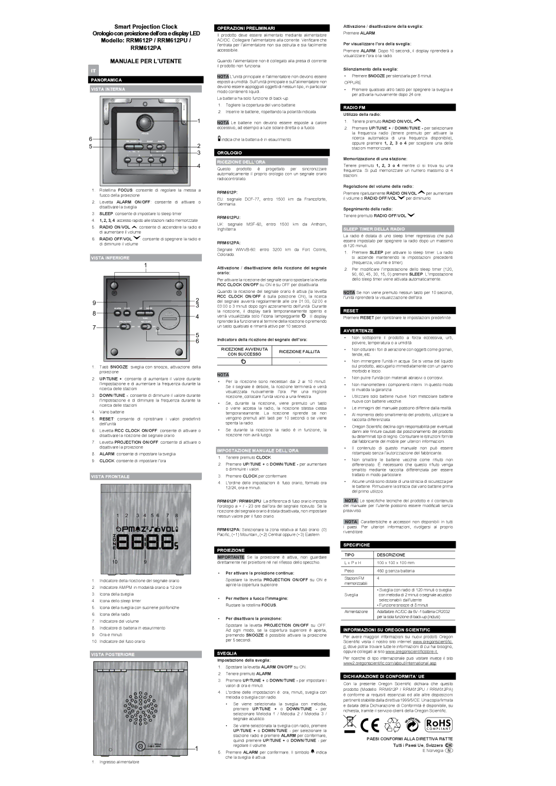 Oregon Scientific user manual RRM612PA Manuale PER L’UTENTE 