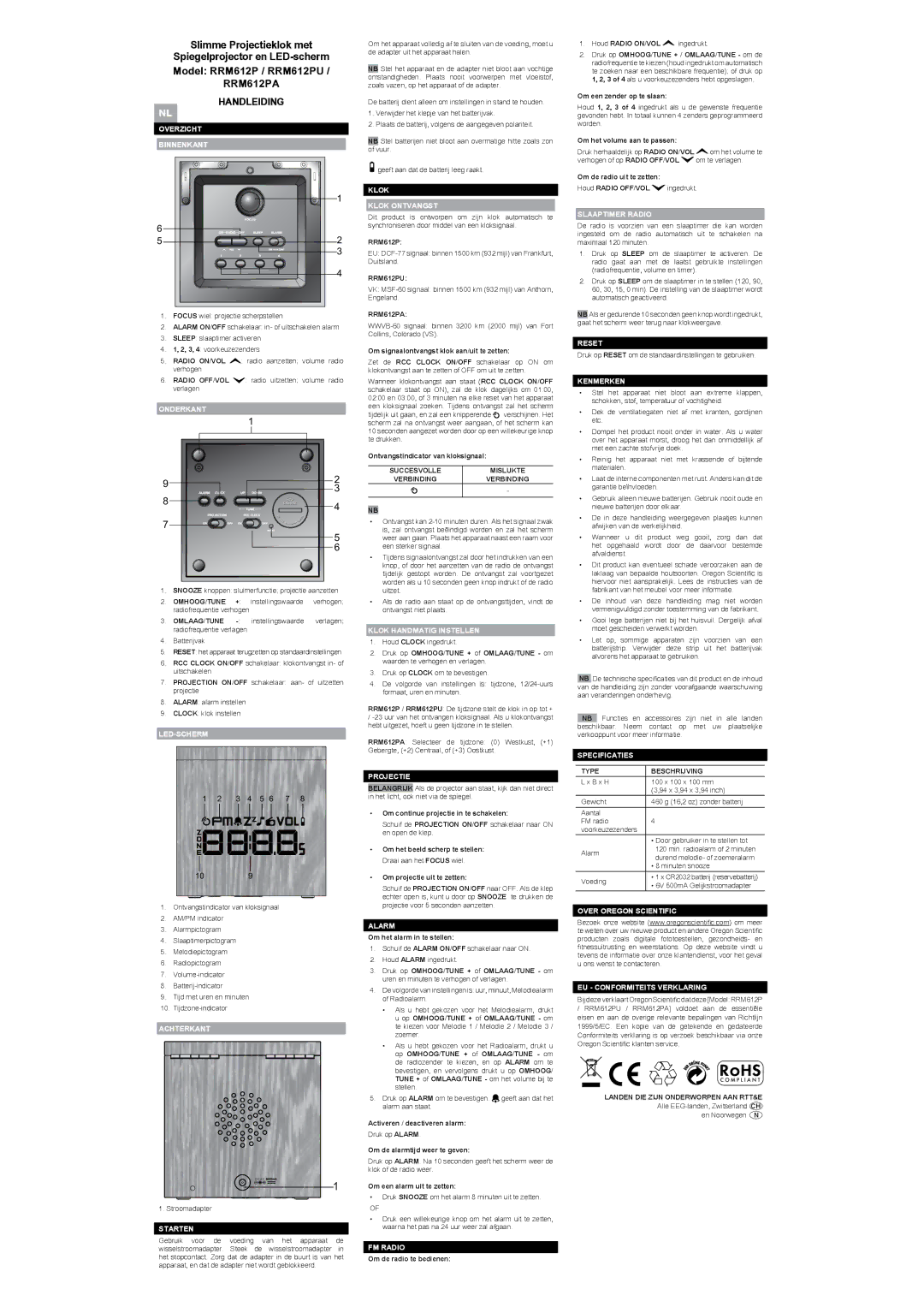 Oregon Scientific RRM612P user manual Handleiding 