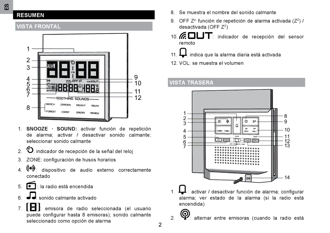 Oregon Scientific RRM902 user manual Resumen Vista Frontal, Vista Trasera 