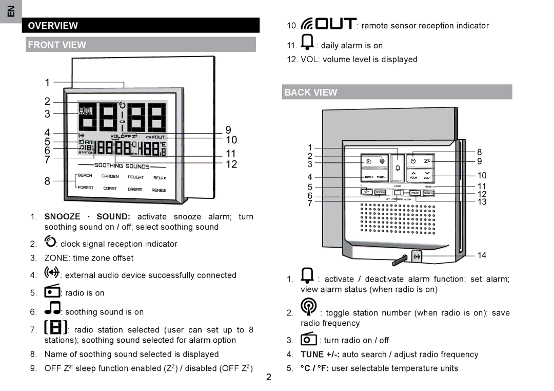 Oregon Scientific RRM902 user manual Overview Front View, Back View 