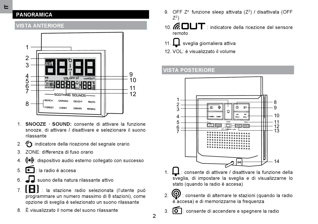 Oregon Scientific RRM902 user manual Panoramica Vista Anteriore, Vista Posteriore 