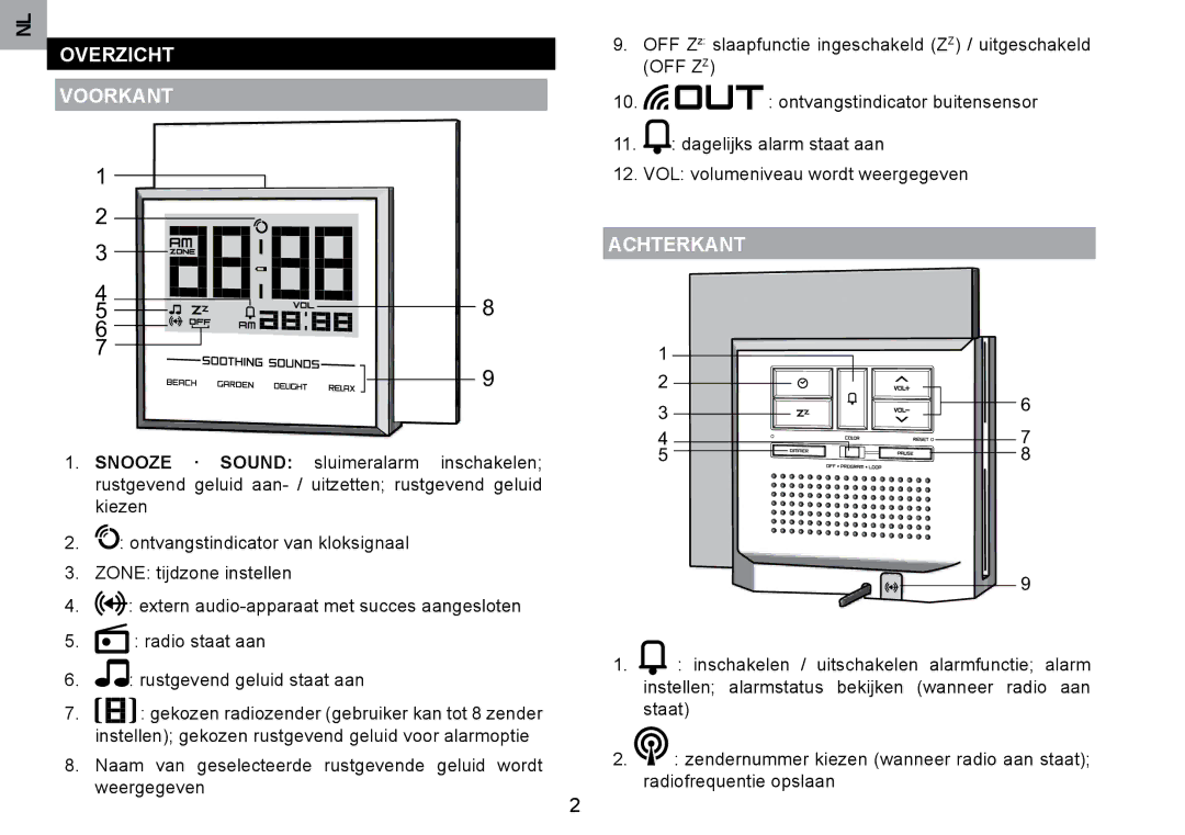 Oregon Scientific RRM902 user manual Overzicht Voorkant, Achterkant 