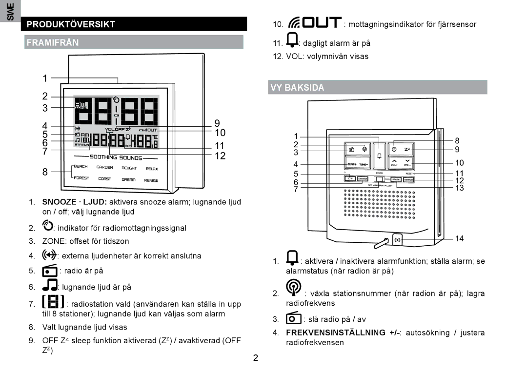 Oregon Scientific RRM902 user manual Produktöversikt Framifrån, VY Baksida, Swe 