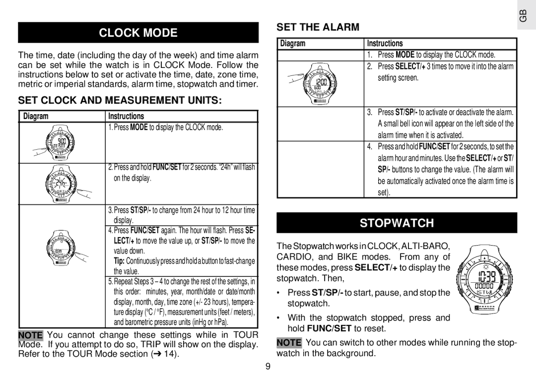 Oregon Scientific RX109 Clock Mode, Stopwatch, SET Clock and Measurement Units, SET the Alarm, Diagram Instructions 