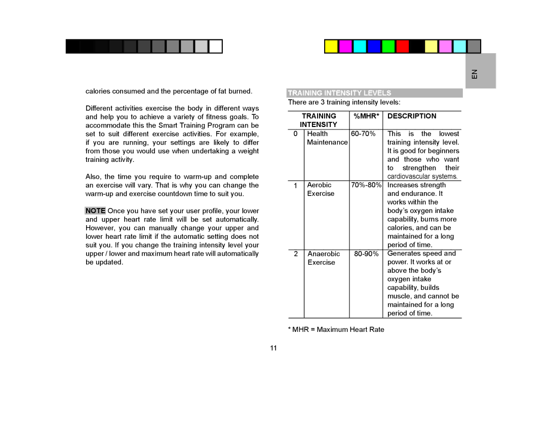 Oregon Scientific SE120 user manual Training Intensity Levels, Training MHR Description Intensity 