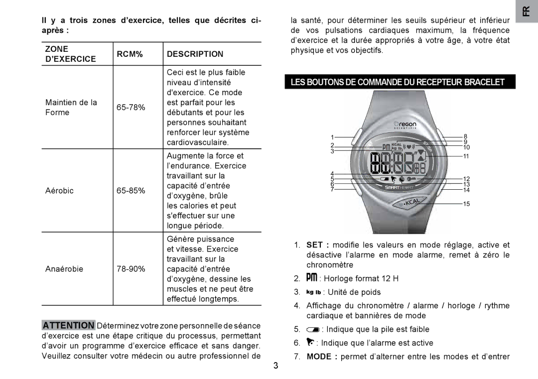 Oregon Scientific SE122 user manual LES Boutons DE Commande DU Recepteur Bracelet 