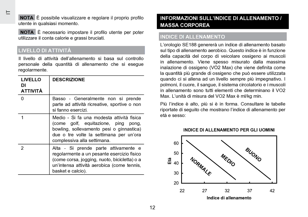 Oregon Scientific SE188 user manual Livello DI Attività, Livello Descrizione Attività 