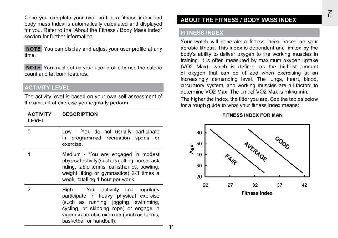 Oregon Scientific SE188 Activity Level, About the Fitness / Body Mass Index Fitness Index, Activity Description Level 