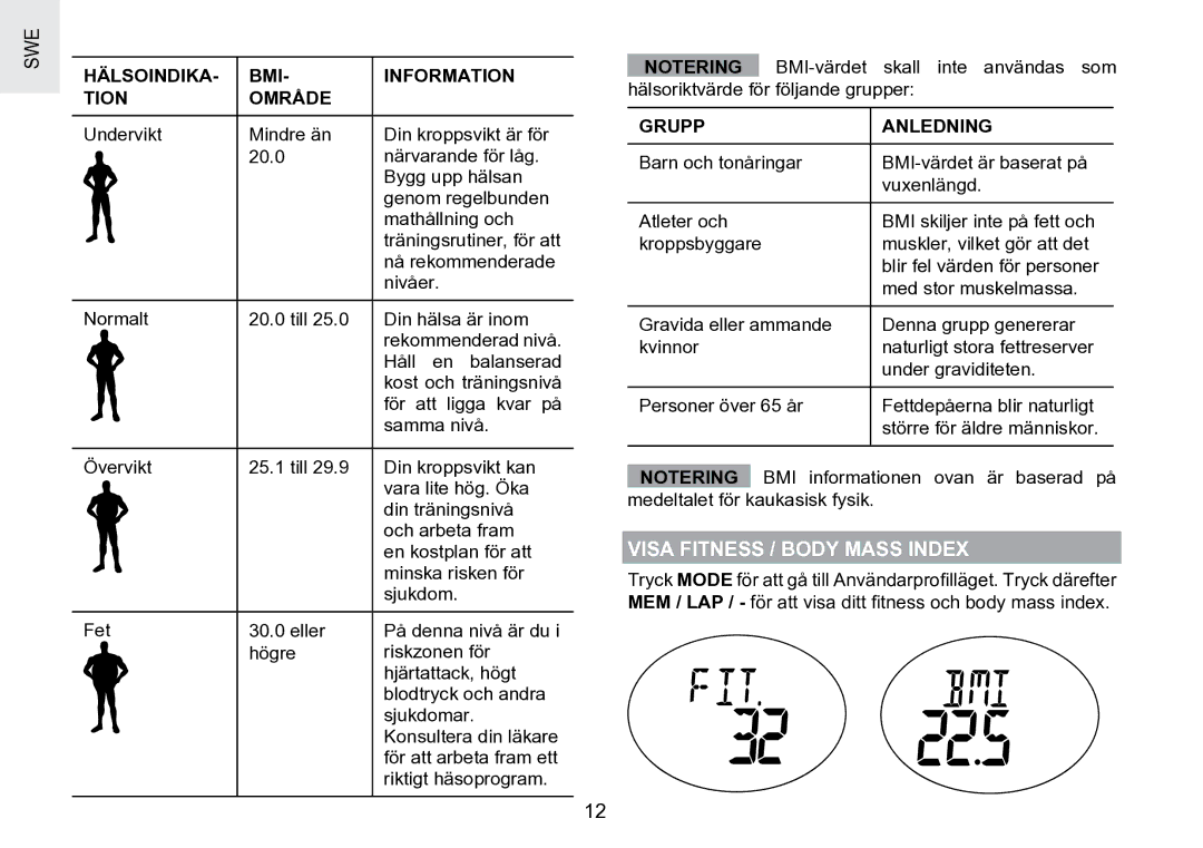 Oregon Scientific SE188 Visa Fitness / Body Mass Index, Hälsoindika BMI Information Tion Område, Grupp Anledning 