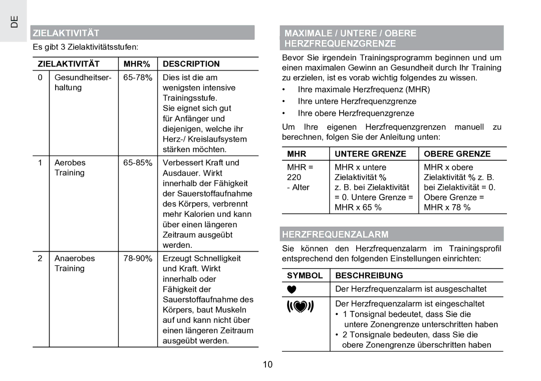 Oregon Scientific SE188 user manual Zielaktivität, Maximale / Untere / Obere Herzfrequenzgrenze, Herzfrequenzalarm 