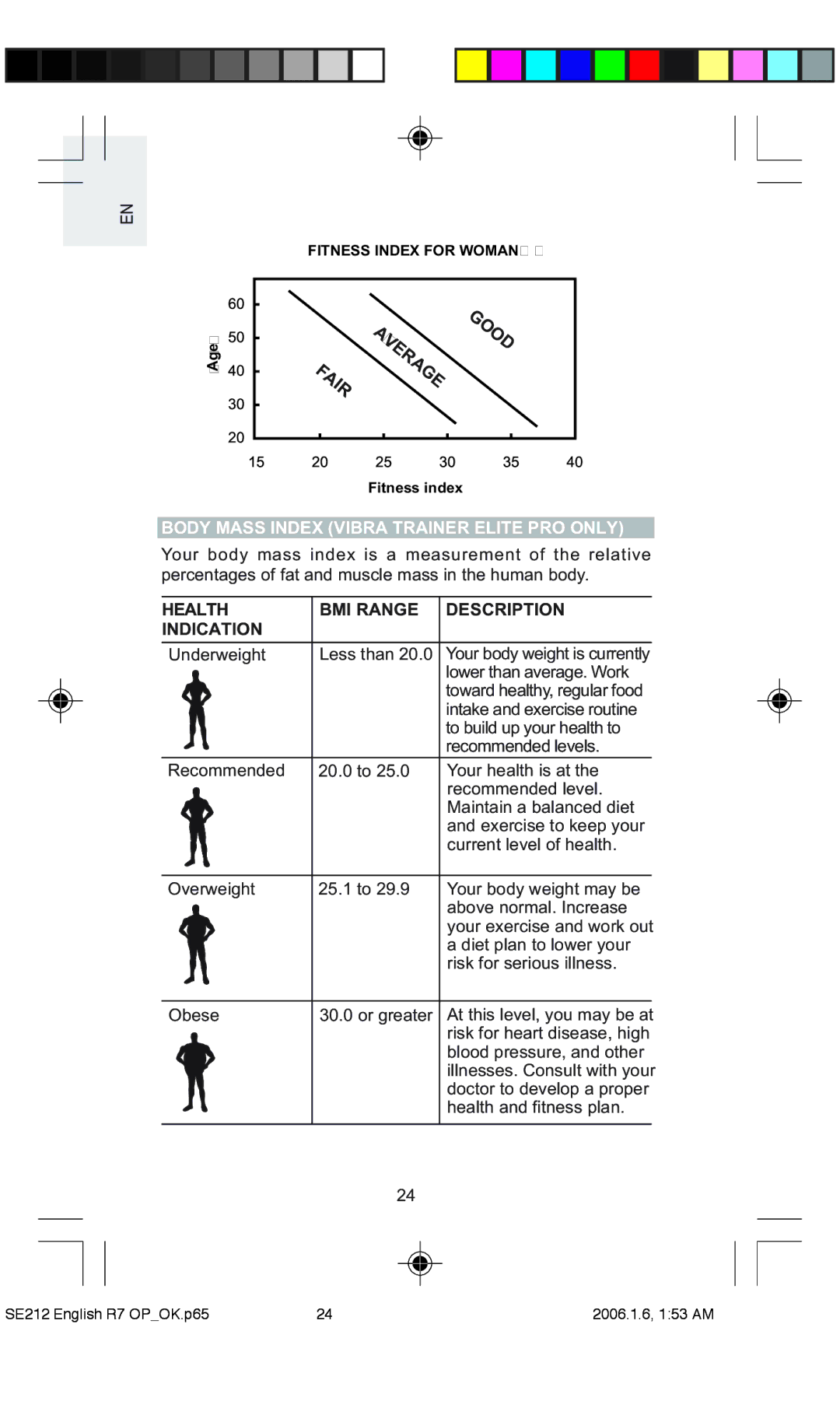 Oregon Scientific SE212 / SE232 Body Mass Index Vibra Trainer Elite PRO only, Health BMI Range Description Indication 