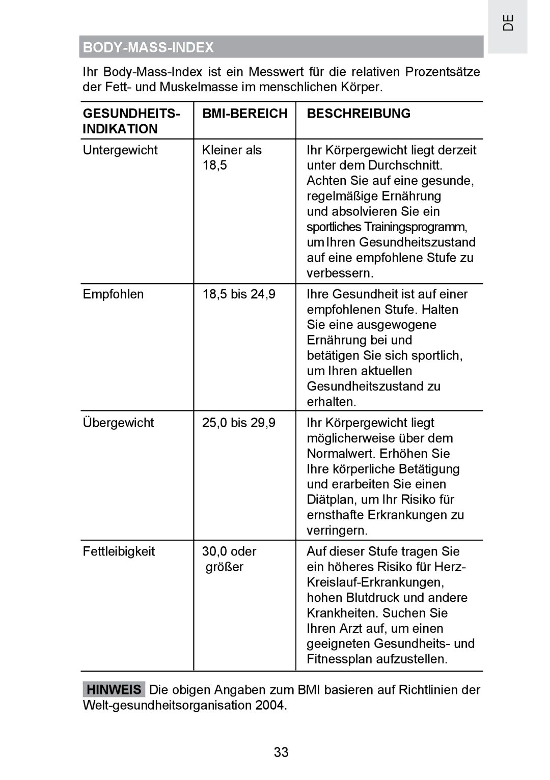 Oregon Scientific SE300 manual Body-Mass-Index, Gesundheits BMI-BEREICH Beschreibung Indikation 