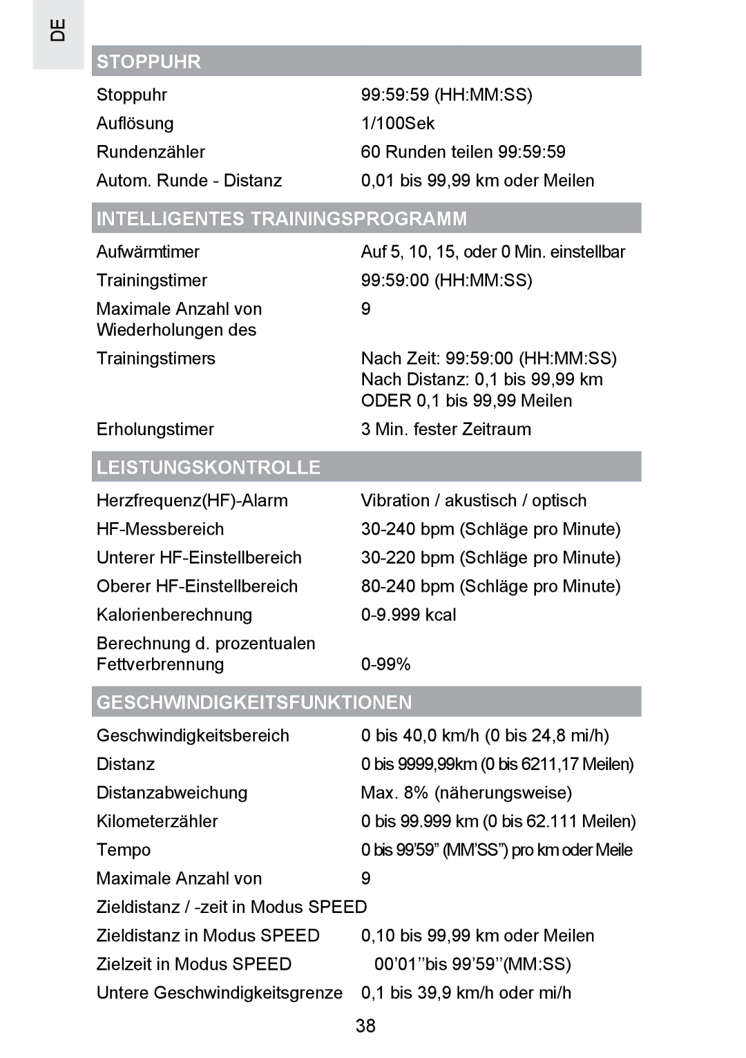 Oregon Scientific SE300 manual Intelligentes Trainingsprogramm, Leistungskontrolle, Geschwindigkeitsfunktionen 