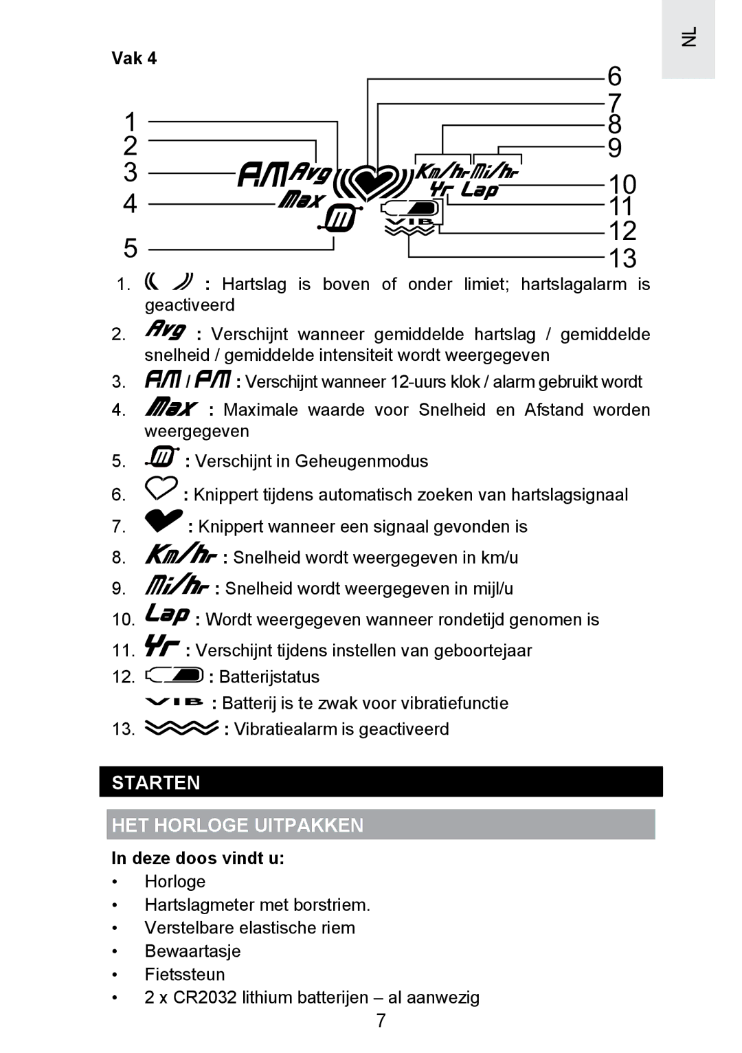 Oregon Scientific SE300 manual Starten HET Horloge Uitpakken, Deze doos vindt u 