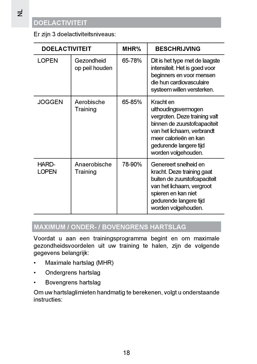 Oregon Scientific SE300 manual Maximum / ONDER- / Bovengrens Hartslag, Doelactiviteit MHR% Beschrijving, Lopen, Hard 