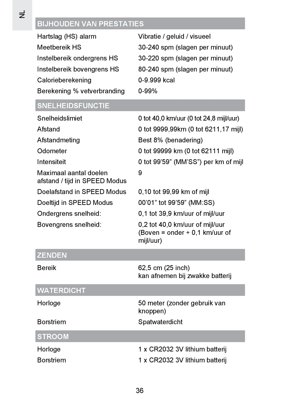 Oregon Scientific SE300 manual Bijhouden VAN Prestaties, Snelheidsfunctie, Zenden, Waterdicht, Stroom 