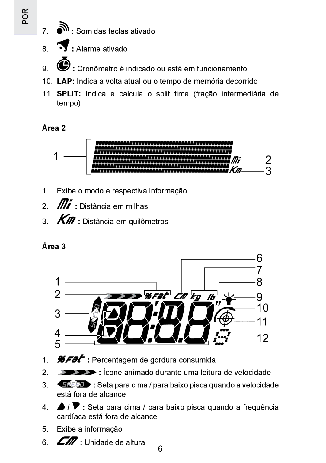 Oregon Scientific SE300 manual Percentagem de gordura consumida 