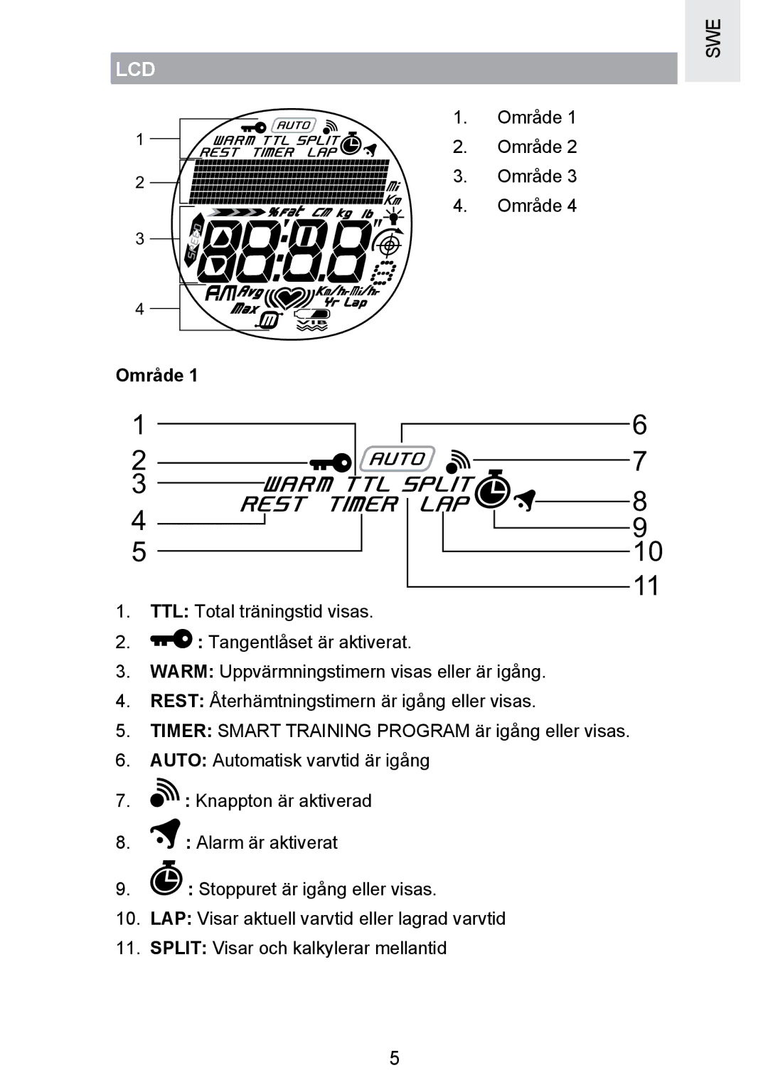 Oregon Scientific SE300 manual Lcd, Område 