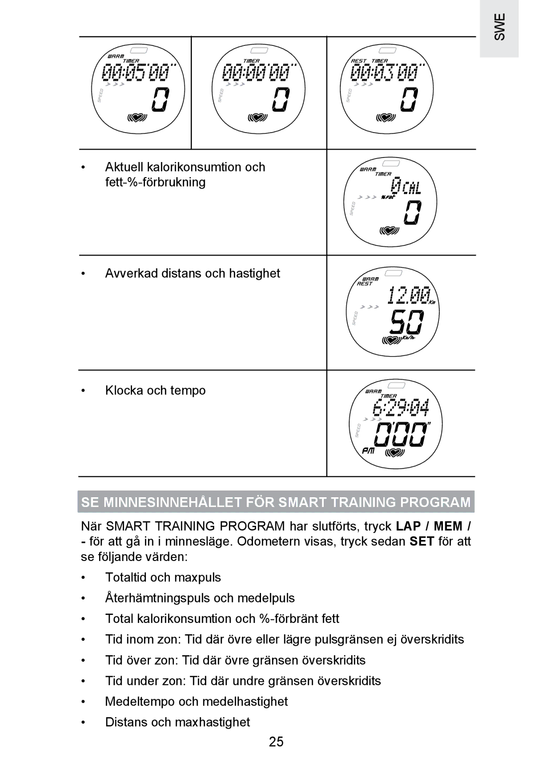 Oregon Scientific SE300 manual SE Minnesinnehållet FÖR Smart Training Program 