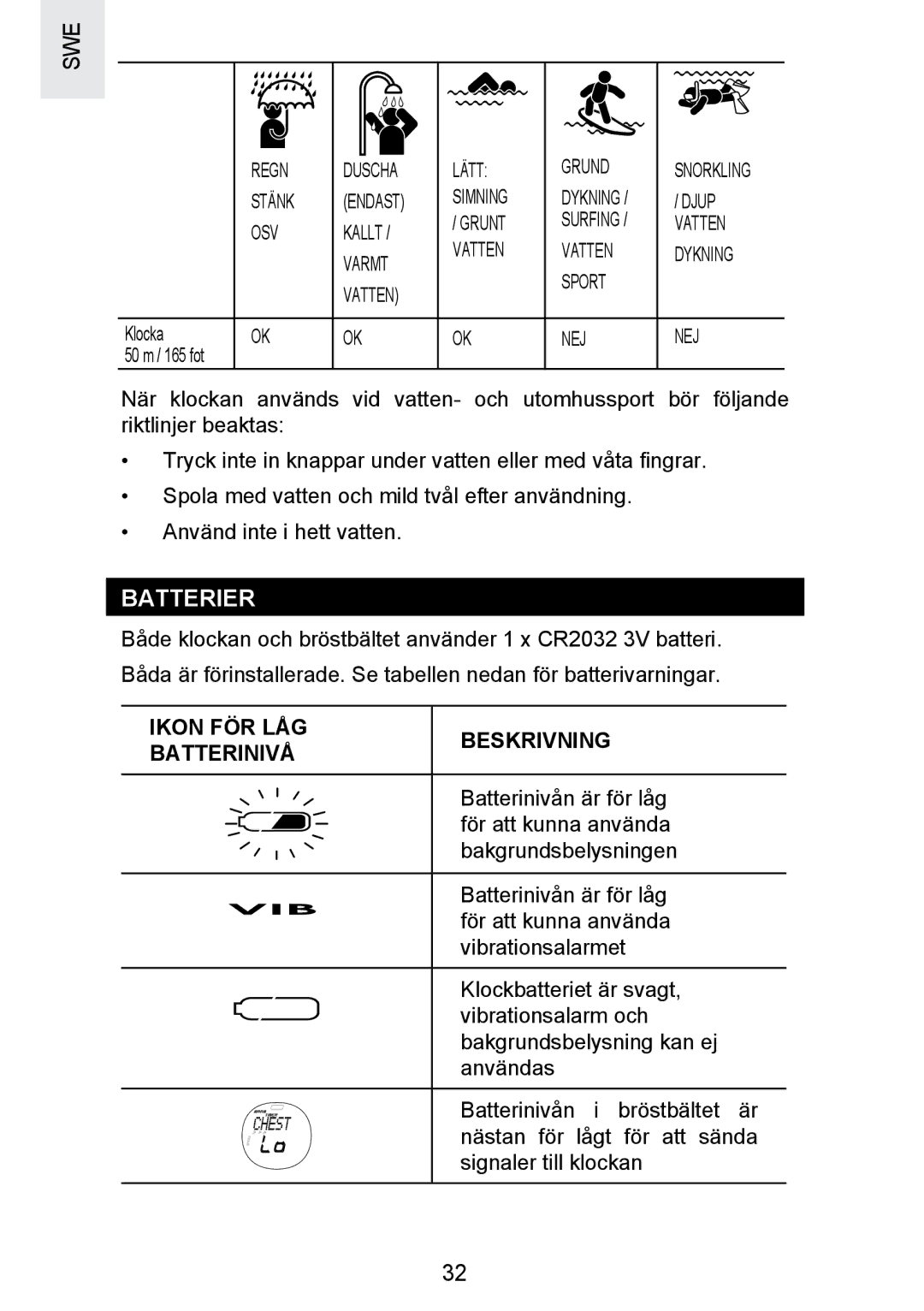 Oregon Scientific SE300 manual Batterier, Ikon FÖR LÅG Beskrivning Batterinivå 