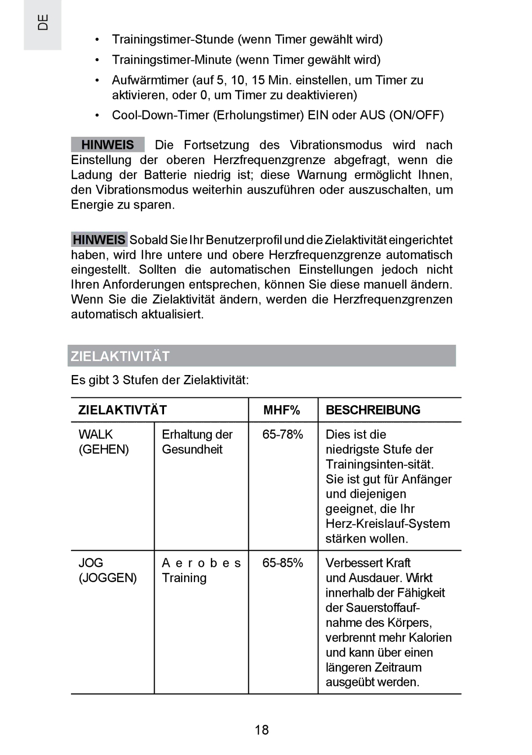 Oregon Scientific SE300 manual Zielaktivität, Zielaktivtät MHF% Beschreibung, Gehen, Joggen 