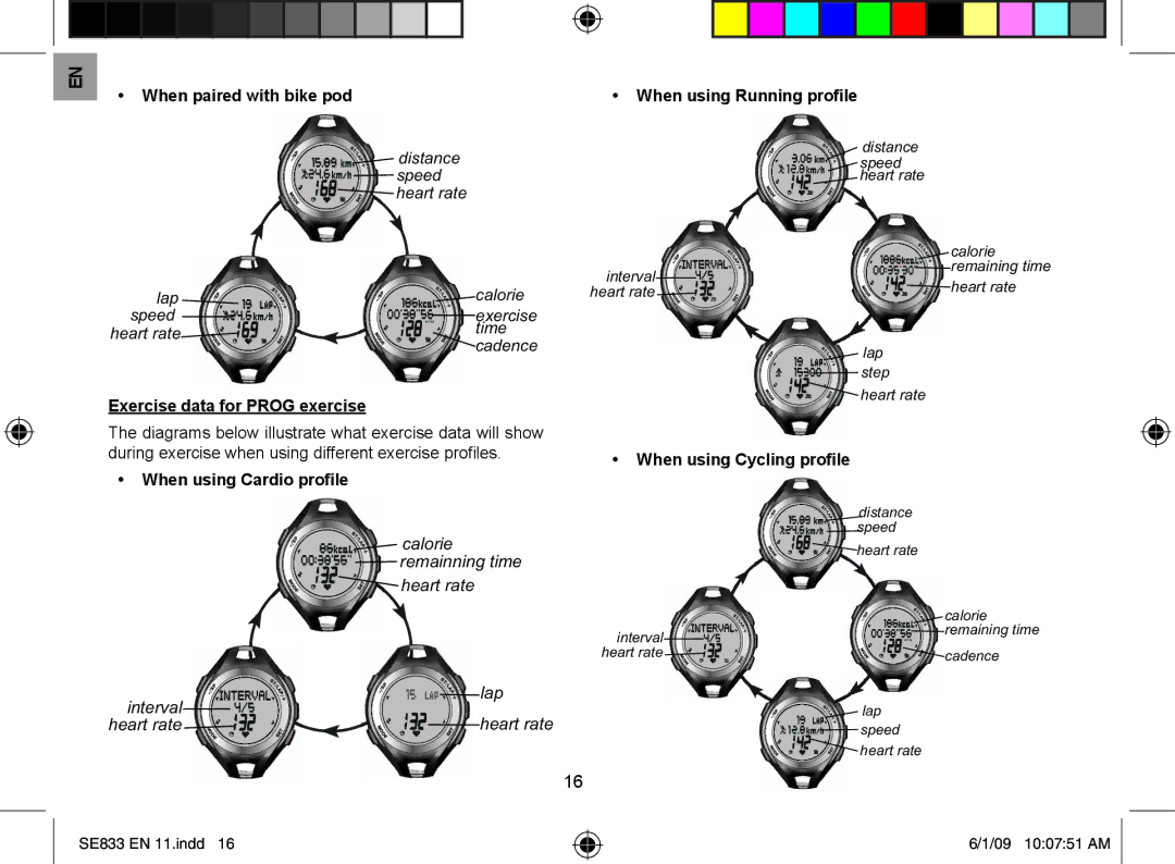 Oregon Scientific SE833 user manual When using Running proﬁle, Exercise data for Prog exercise, When using Cardio proﬁle 