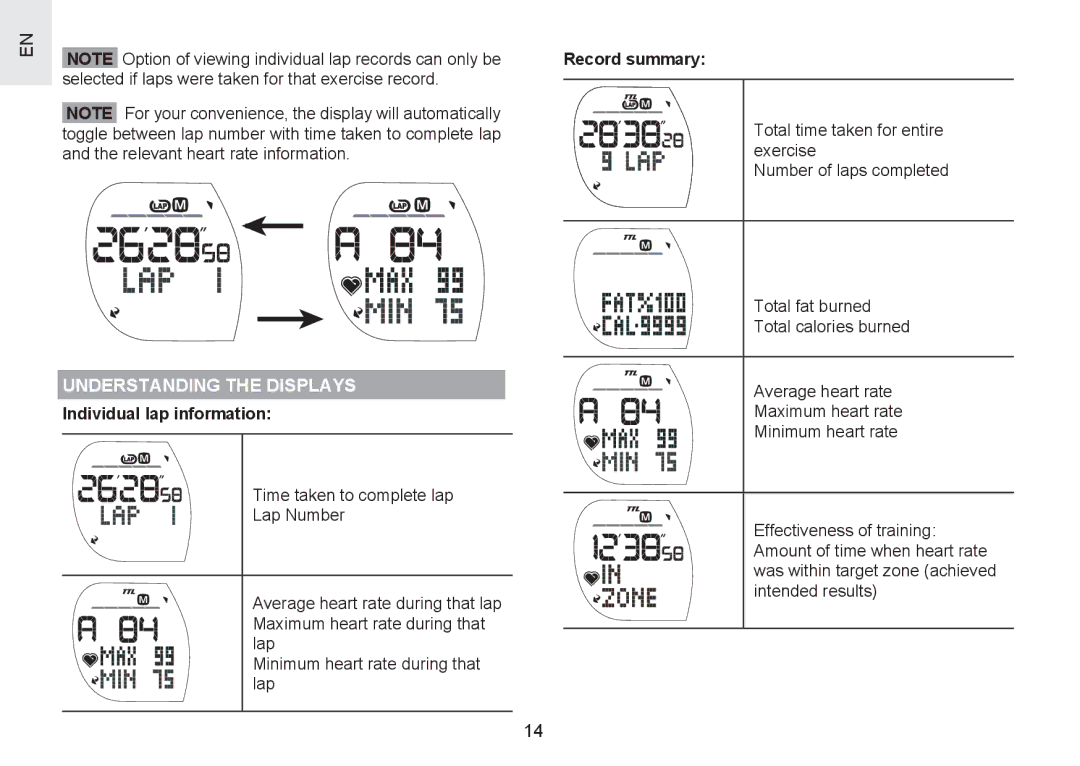 Oregon Scientific SH201 user manual Selected if laps were taken for that exercise record, Relevant heart rate information 