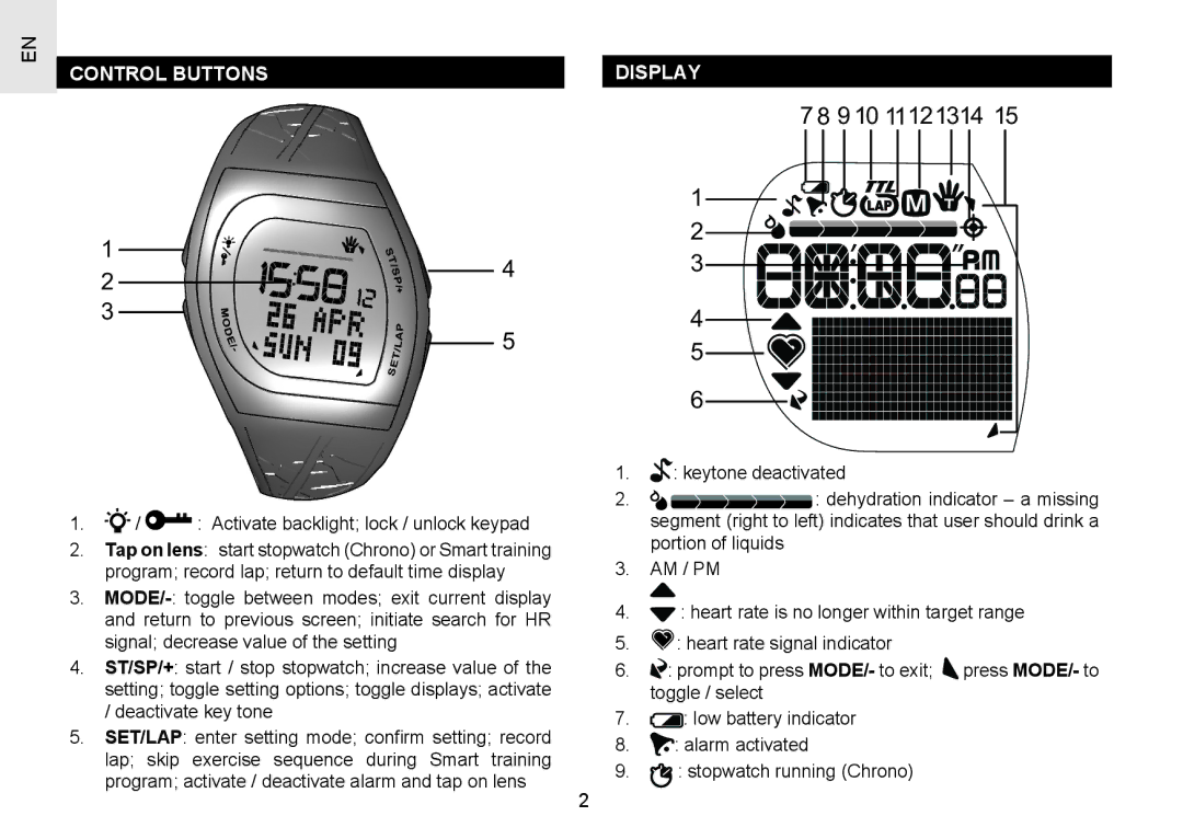 Oregon Scientific SH201 user manual Control Buttons, Activate backlight lock / unlock keypad, Display, Toggle / select 