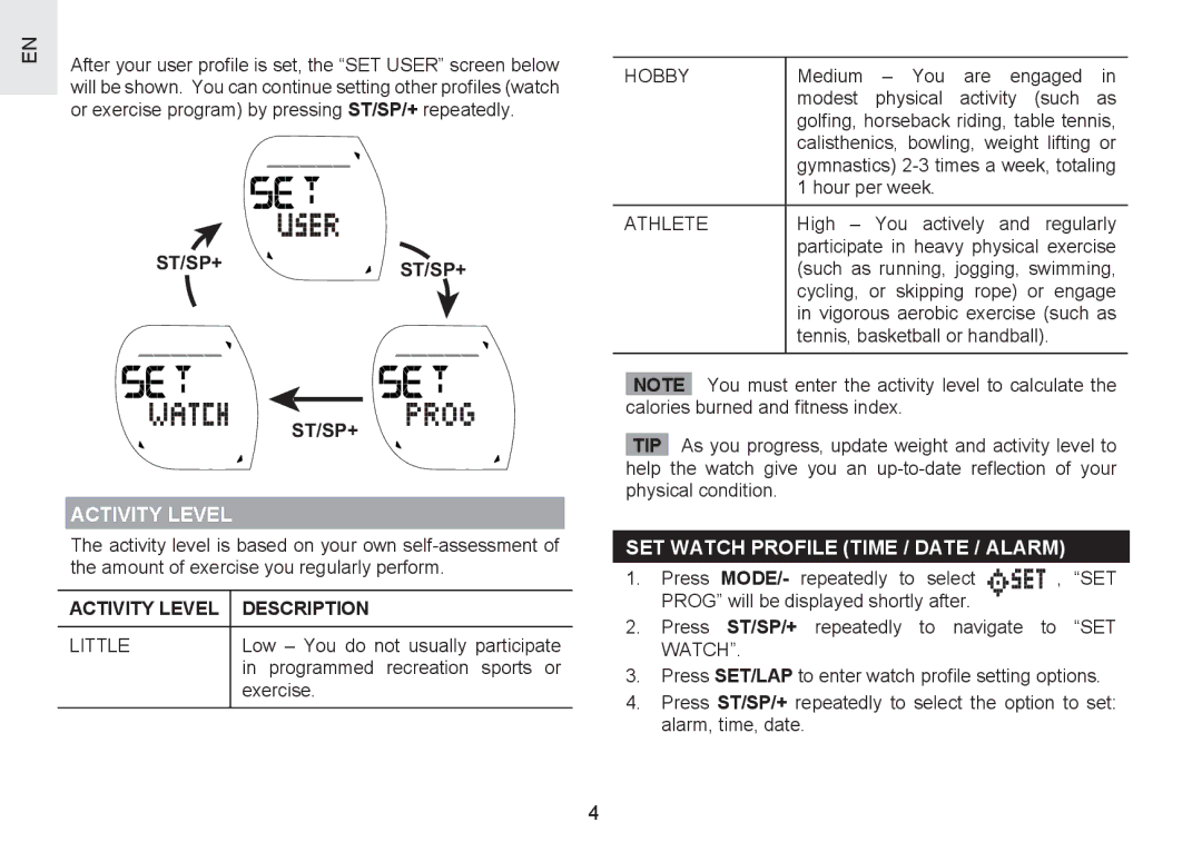 Oregon Scientific SH201 user manual St/Sp+ St/Sp+, Activity Level Description, SET Watch Profile Time / Date / Alarm 