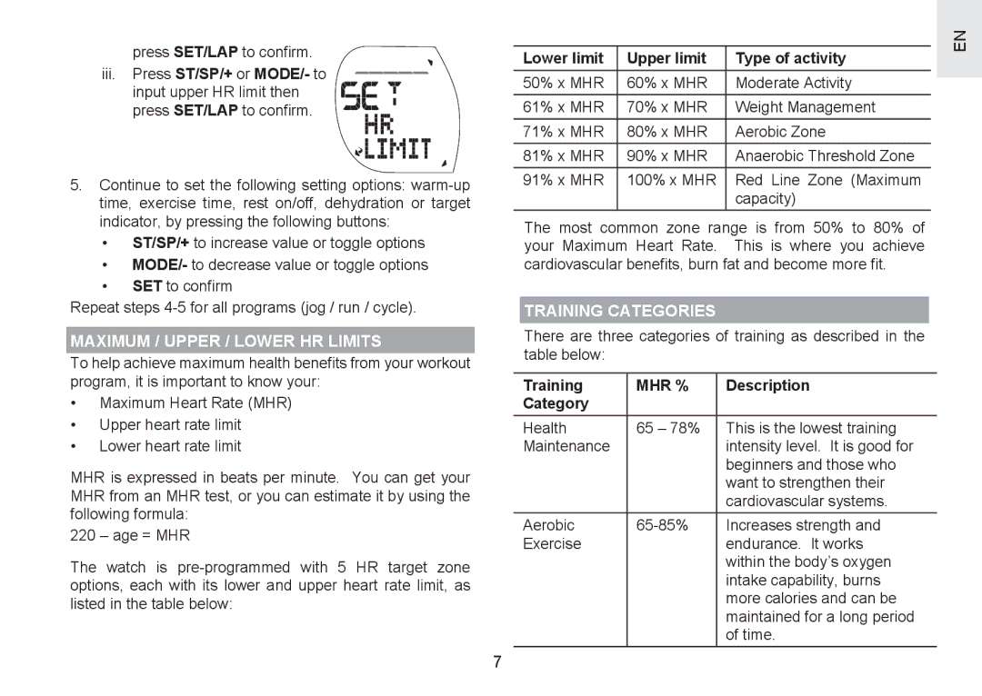 Oregon Scientific SH201 user manual Maximum / Upper / Lower HR Limits, Training Categories, Mhr % 