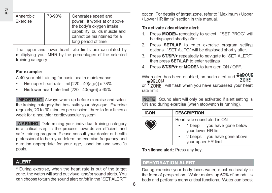 Oregon Scientific SH201 user manual Icon, Dehydration Alert 