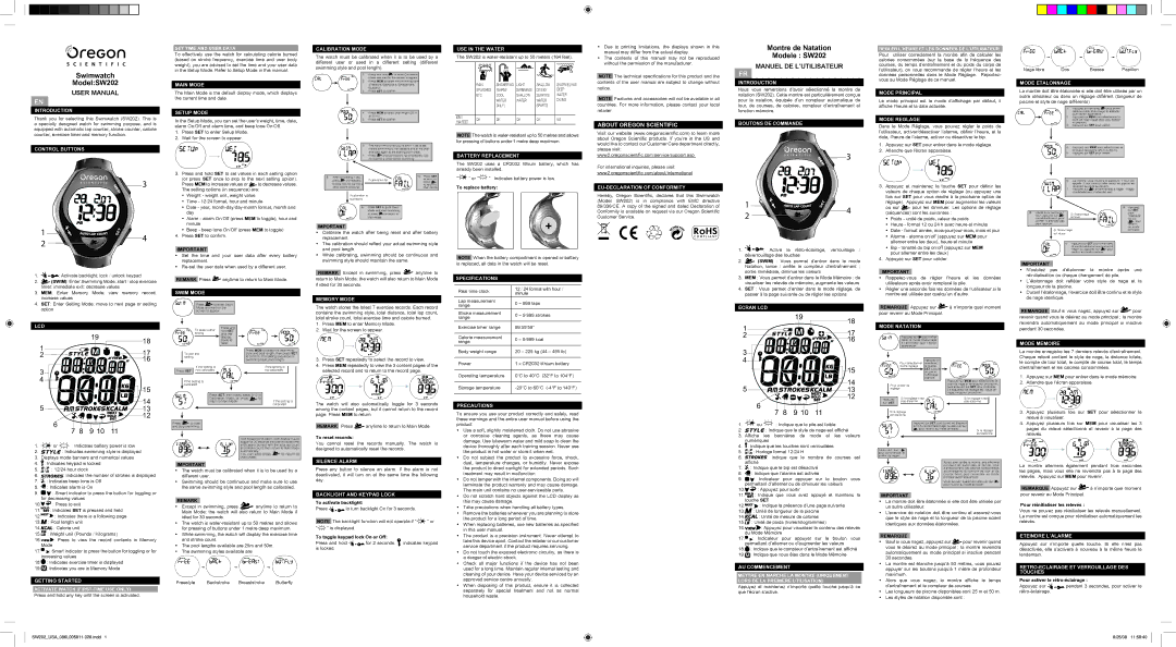 Oregon Scientific SW202 user manual Introduction, Control Buttons SET Time and User Data, Main Mode, Setup Mode, Lcd 